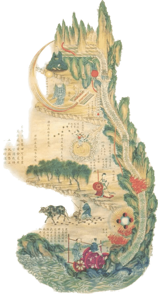 The Neijing Tu (simplified Chinese: 內经图; traditional Chinese: 內經圖; pinyin: Nèijīng tú) is a Daoist "inner landscape" diagram of the human body illustrating Neidan "Internal alchemy", Wu Xing, Yin and Yang, and Chinese mythology.